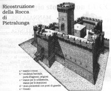 Castello